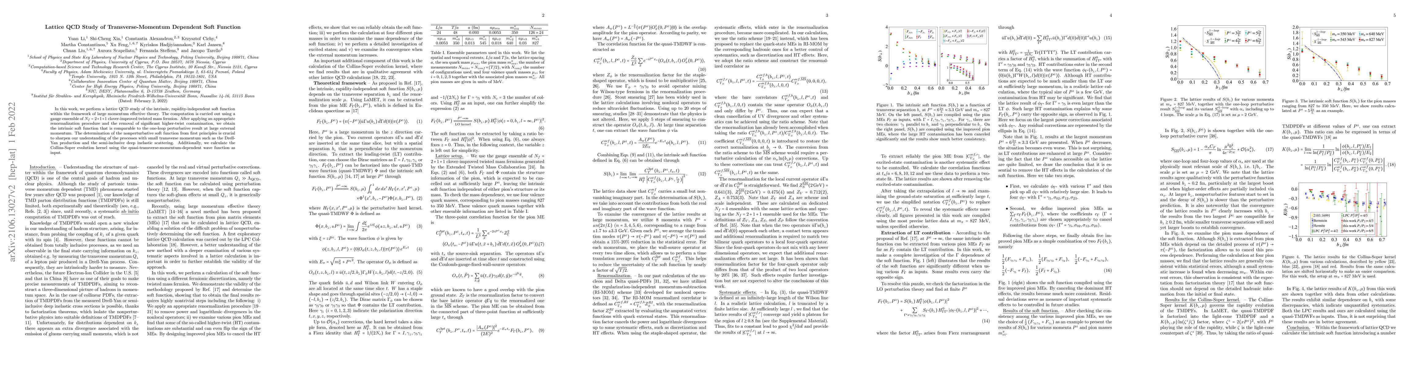 Thumbnail for Lattice QCD Study of Transverse-Momentum Dependent Soft Function