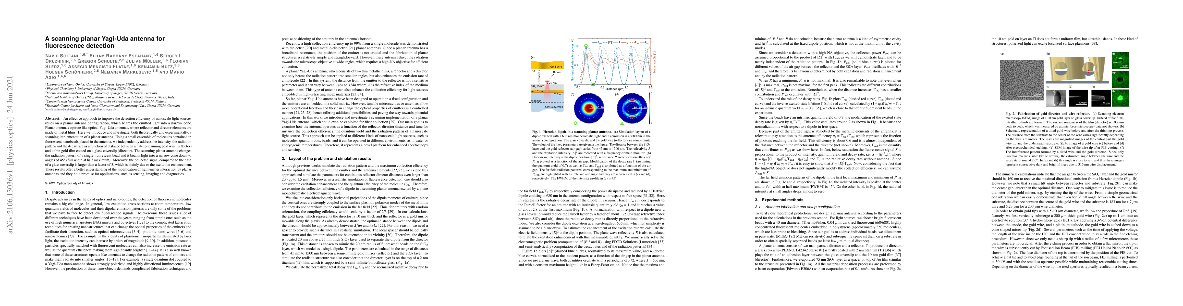 Thumbnail for A scanning planar Yagi-Uda antenna for fluorescence detection