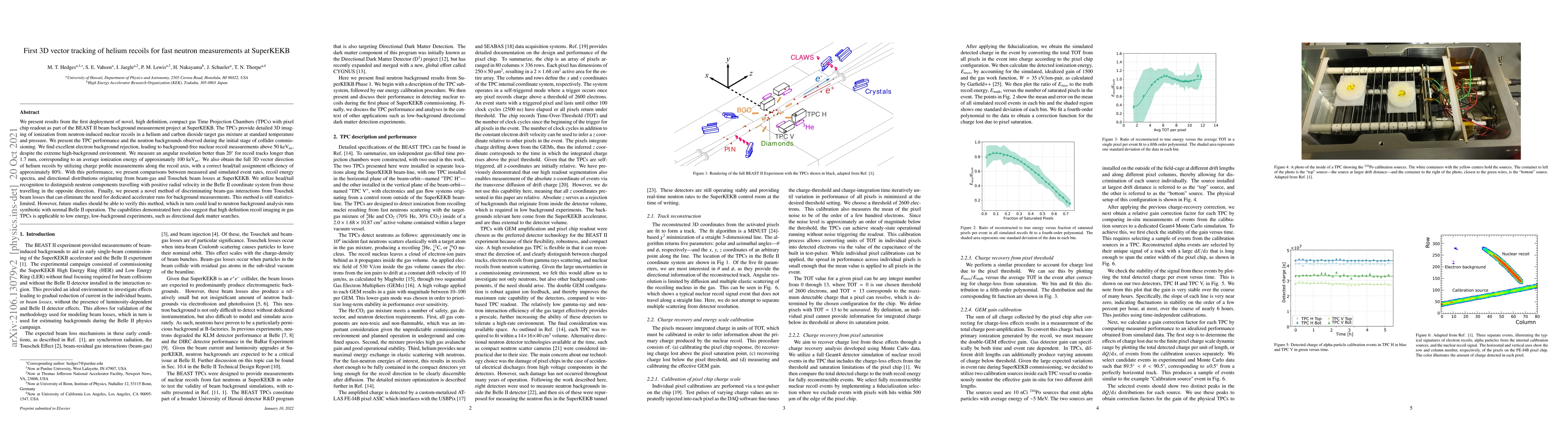 Thumbnail for First 3D vector tracking of helium recoils for fast neutron measurements
  at SuperKEKB