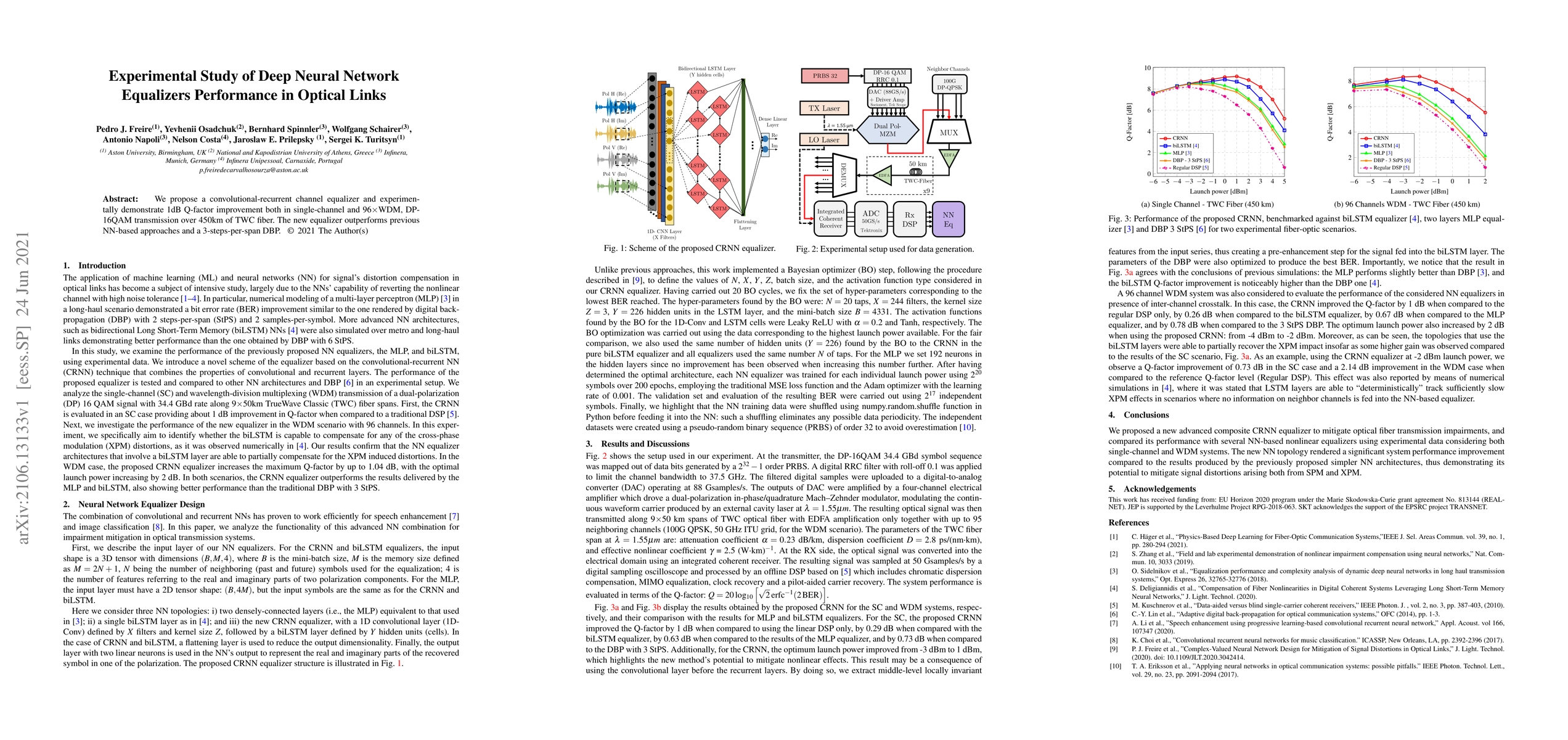 Thumbnail for Experimental Study of Deep Neural Network Equalizers Performance in
  Optical Links