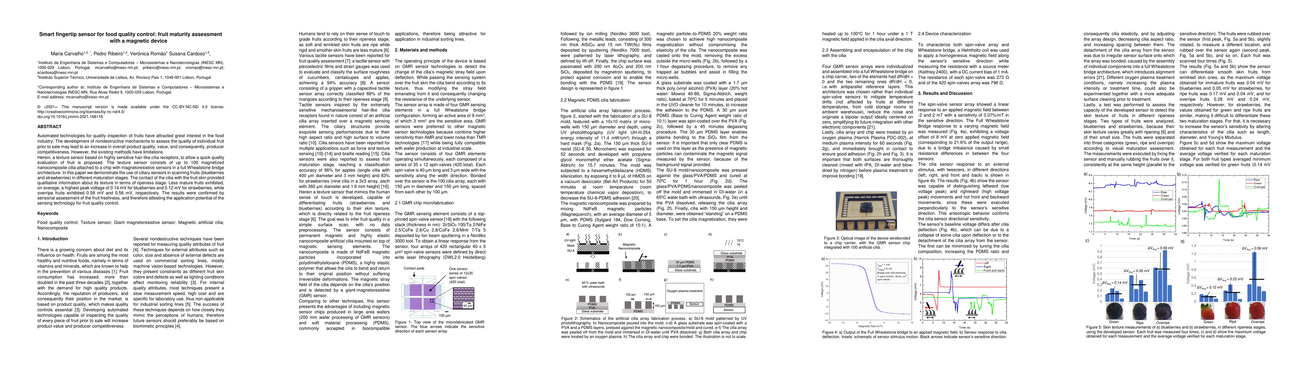 Thumbnail for Smart fingertip sensor for food quality control: fruit maturity
  assessment with a magnetic device