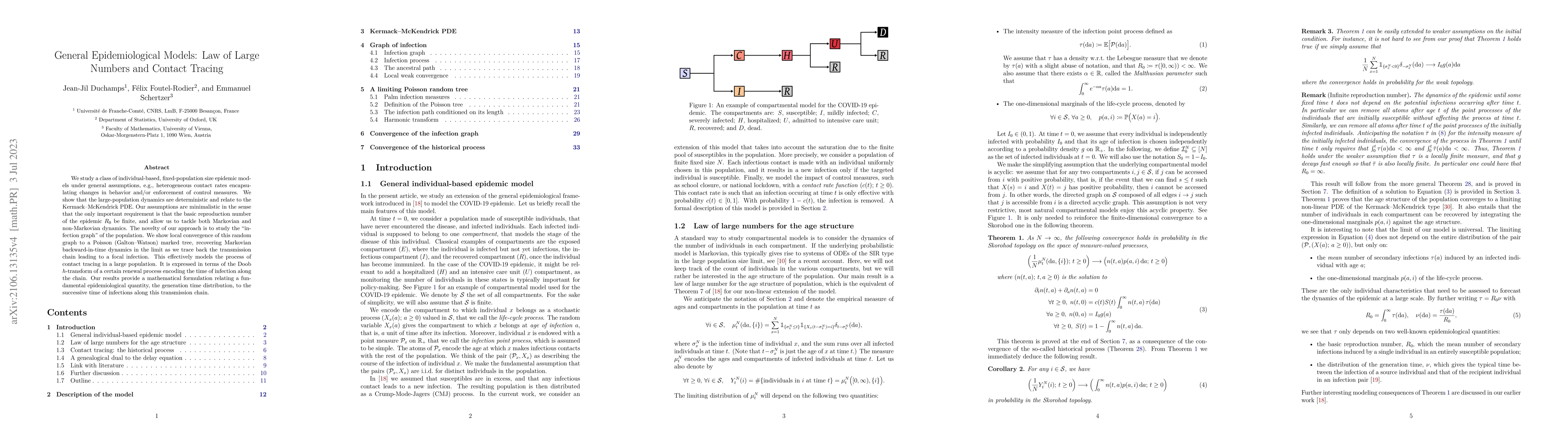 Thumbnail for General epidemiological models: Law of large numbers and contact tracing