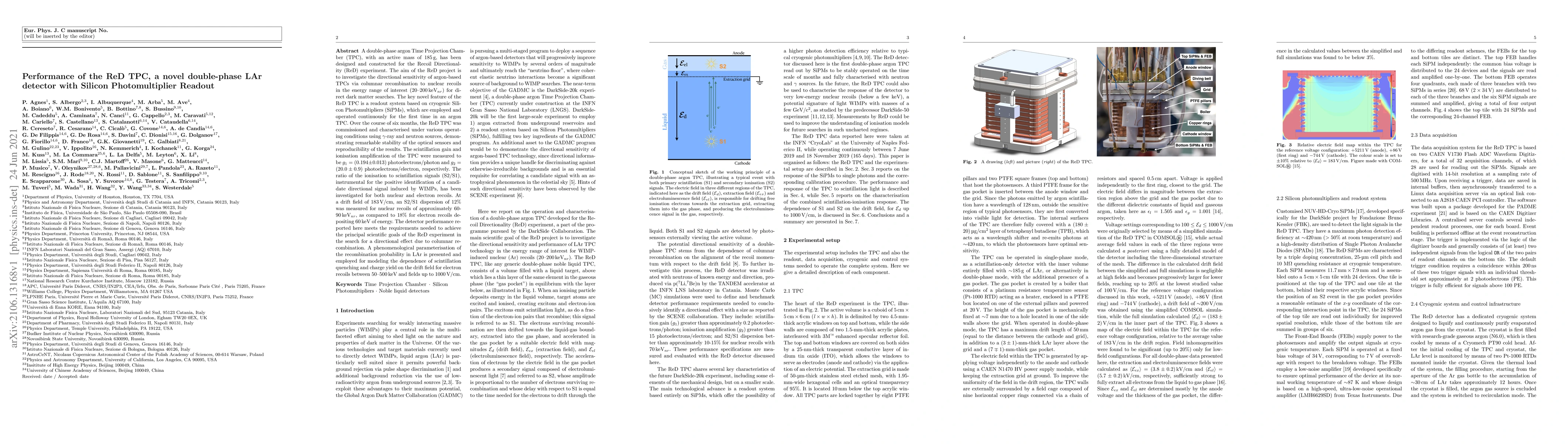 Thumbnail for Performance of the ReD TPC, a novel double-phase LAr detector with
  Silicon Photomultiplier Readout