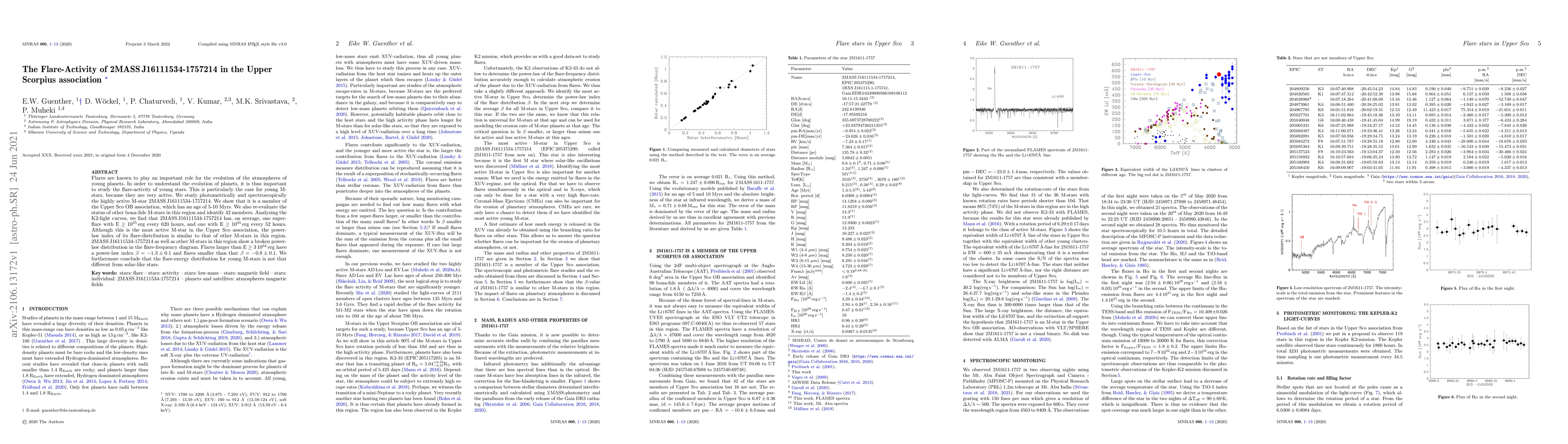 Thumbnail for The Flare-Activity of 2MASSJ16111534-1757214 in the Upper Scorpius
  association