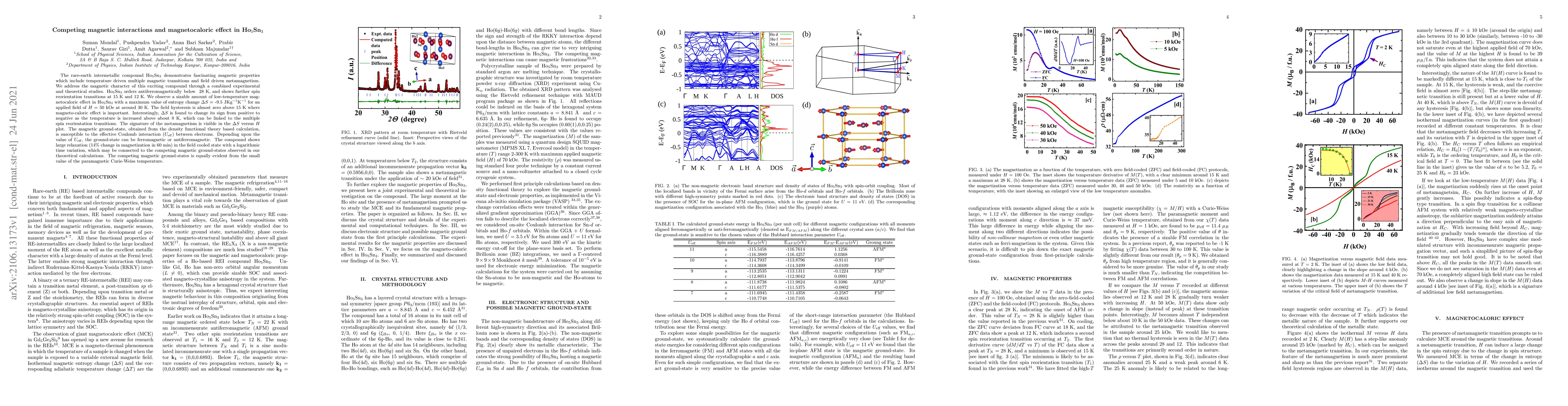 Thumbnail for Competing magnetic interactions and magnetocaloric effect in
  Ho$_5$Sn$_3$