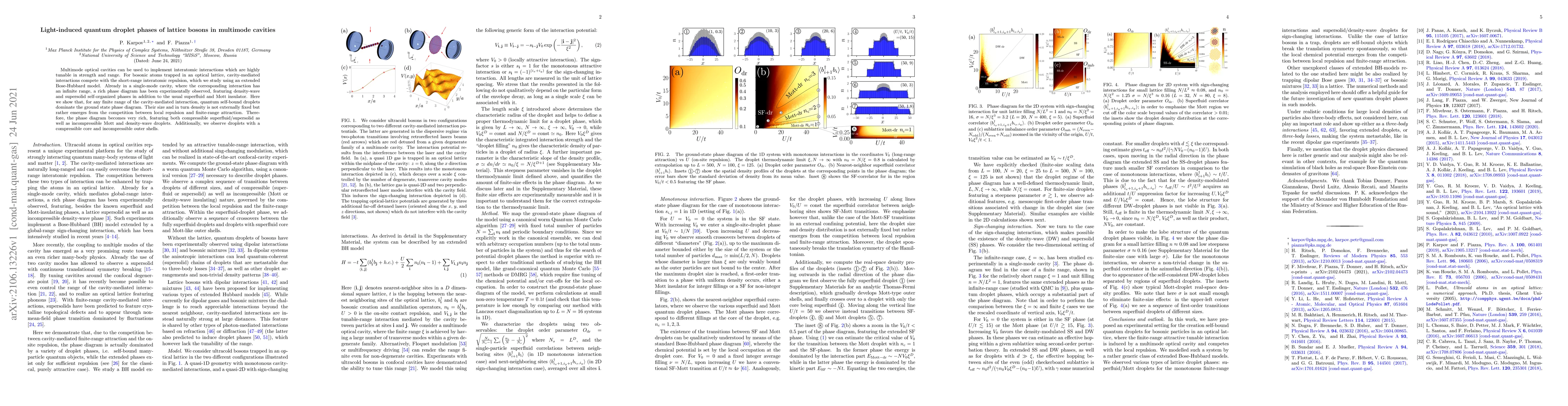 Thumbnail for Light-induced quantum droplet phases of lattice bosons in multimode
  cavities
