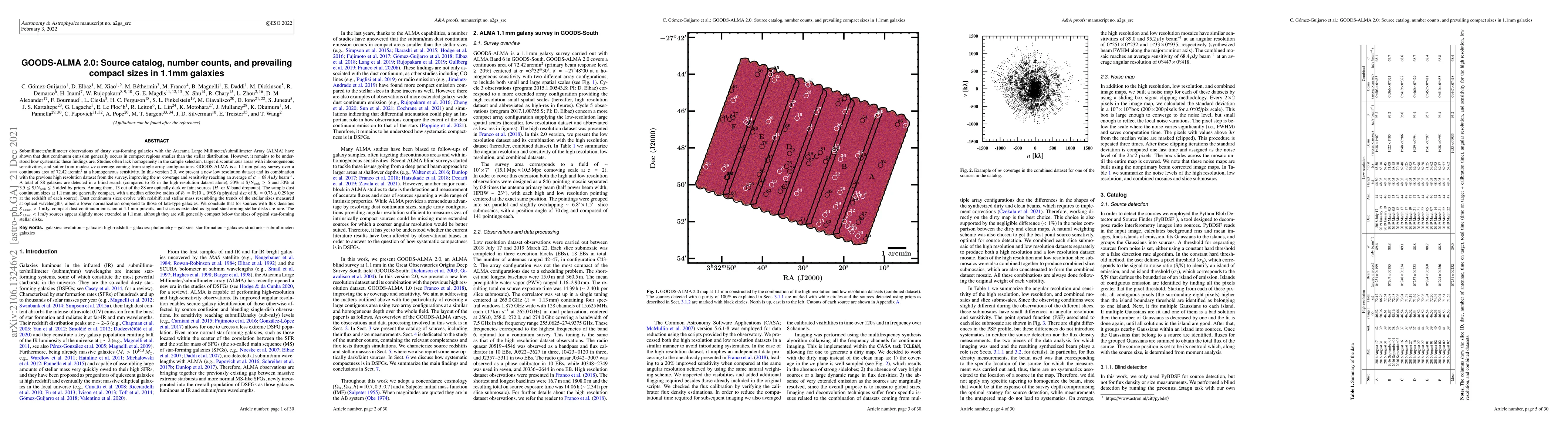 Thumbnail for GOODS-ALMA 2.0: Source catalog, number counts, and prevailing compact
  sizes in 1.1 mm galaxies