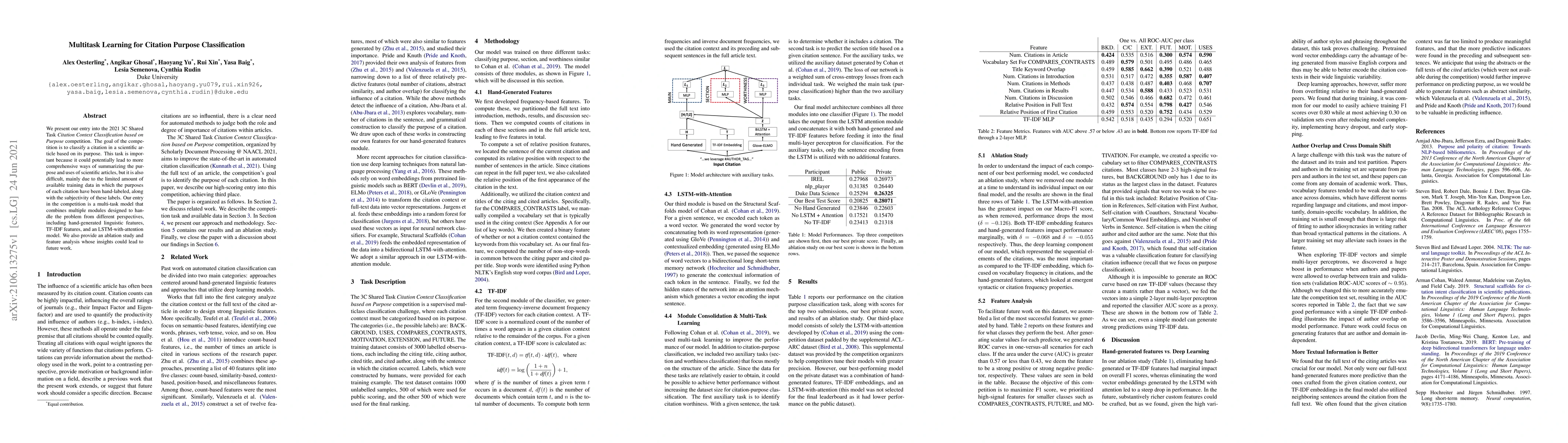 Thumbnail for Multitask Learning for Citation Purpose Classification