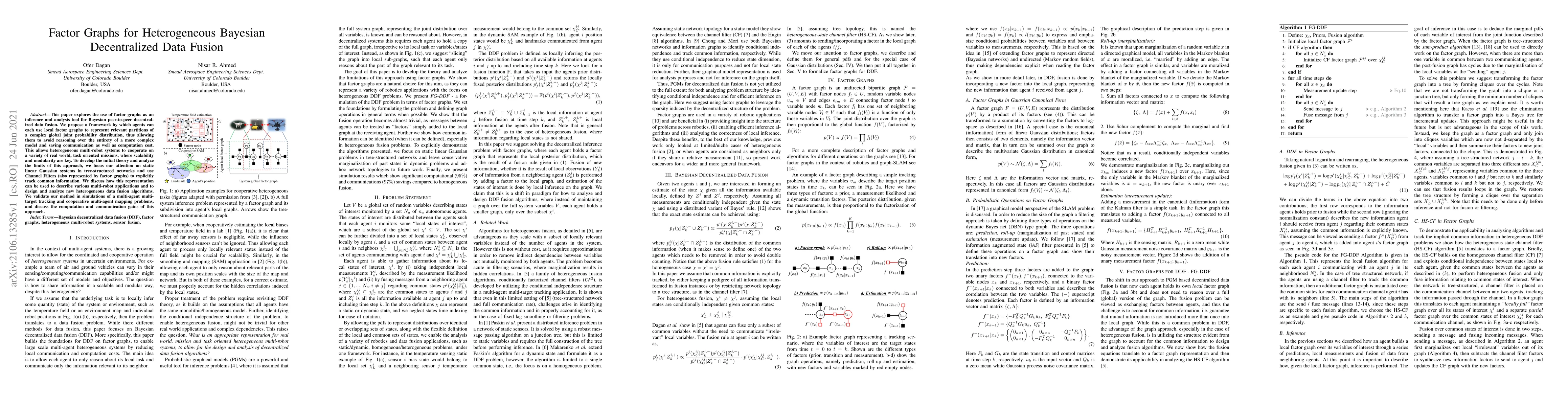 Thumbnail for Factor Graphs for Heterogeneous Bayesian Decentralized Data Fusion