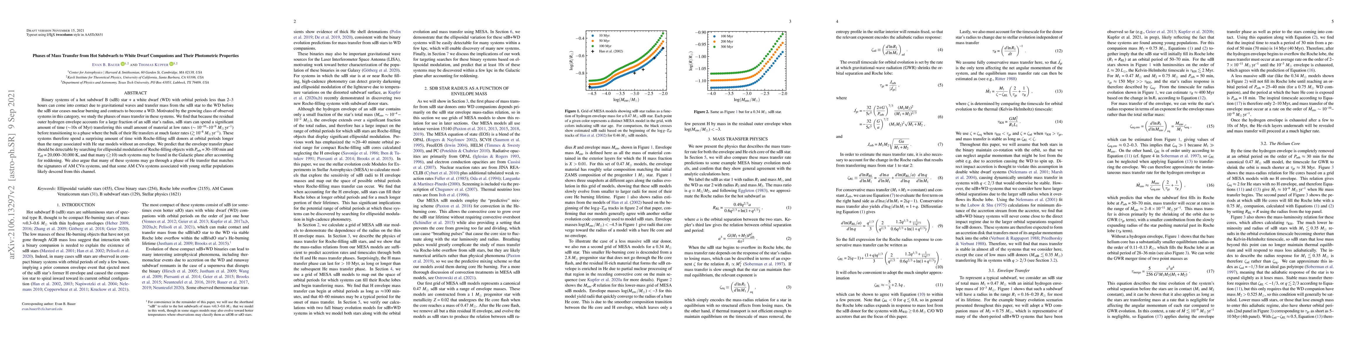 Thumbnail for Phases of Mass Transfer from Hot Subdwarfs to White Dwarf Companions and
  Their Photometric Properties