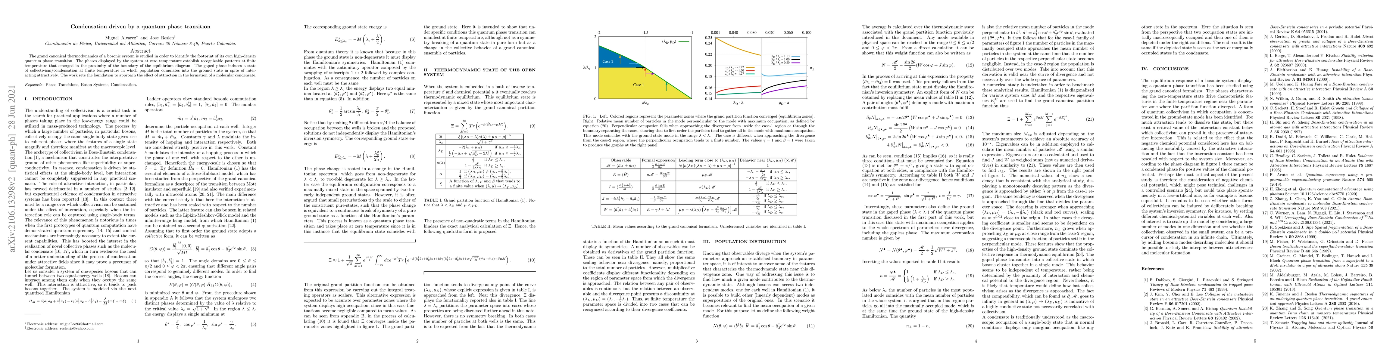Thumbnail for Condensation driven by a quantum phase transition