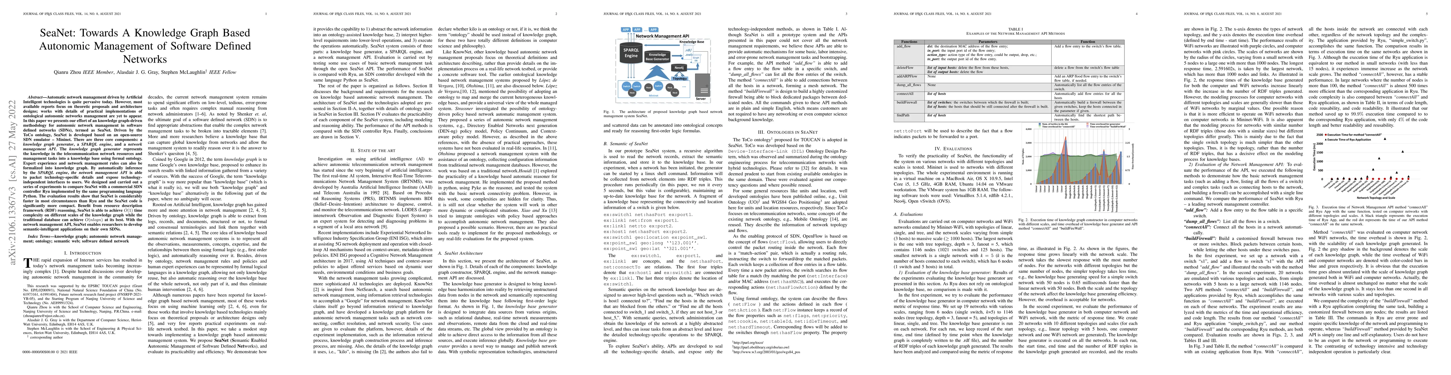 Thumbnail for SeaNet -- Towards A Knowledge Graph Based Autonomic Management of
  Software Defined Networks
