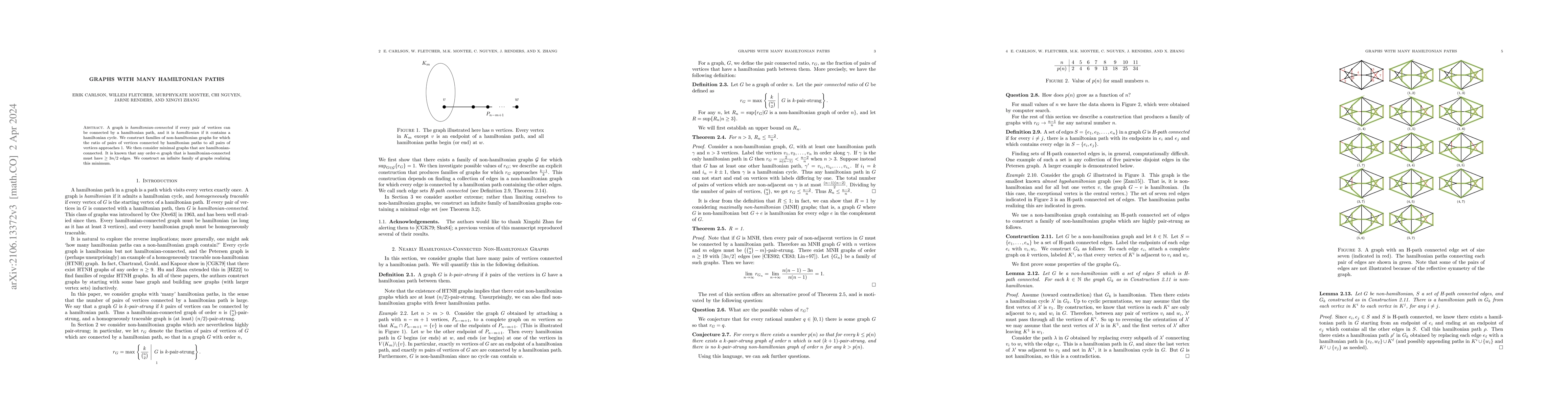 Thumbnail for Graphs with Many Hamiltonian Paths