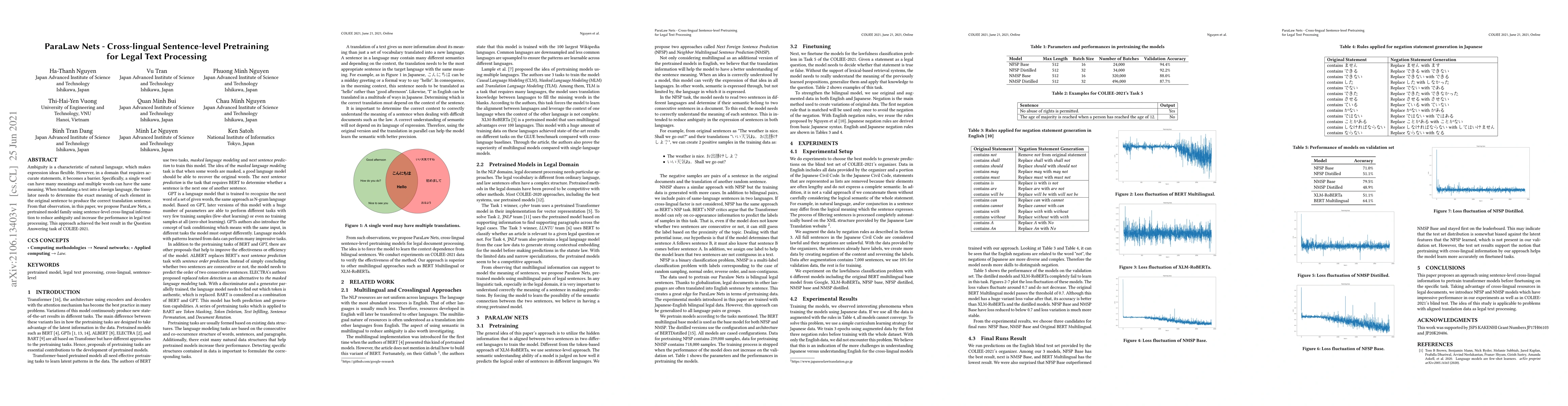 Thumbnail for ParaLaw Nets -- Cross-lingual Sentence-level Pretraining for Legal Text
  Processing