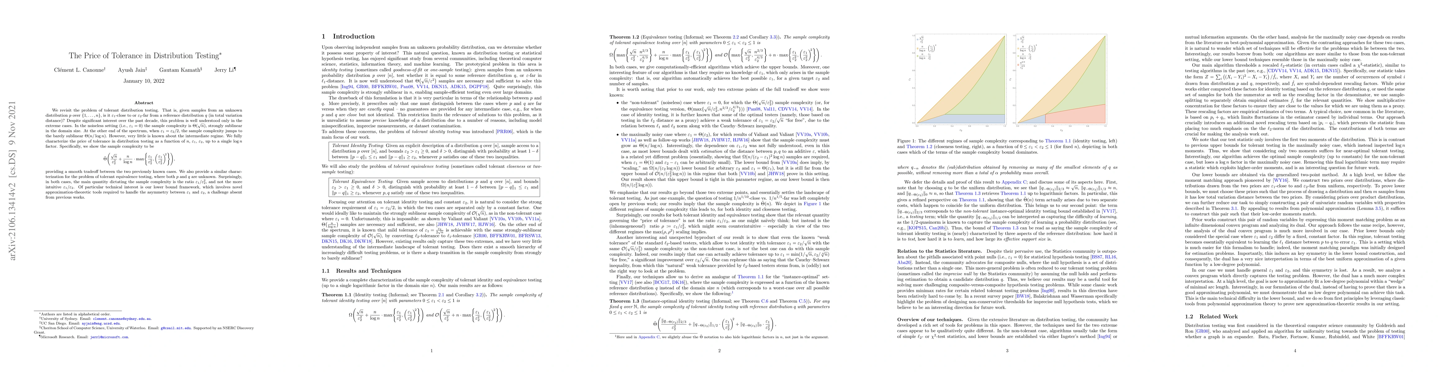 Thumbnail for The Price of Tolerance in Distribution Testing