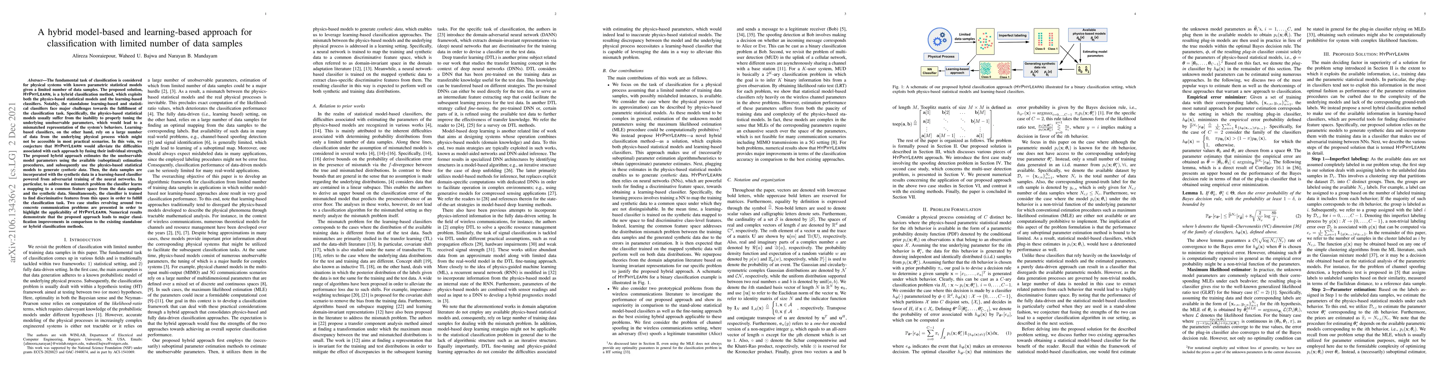 Thumbnail for A hybrid model-based and learning-based approach for classification
  using limited number of training samples