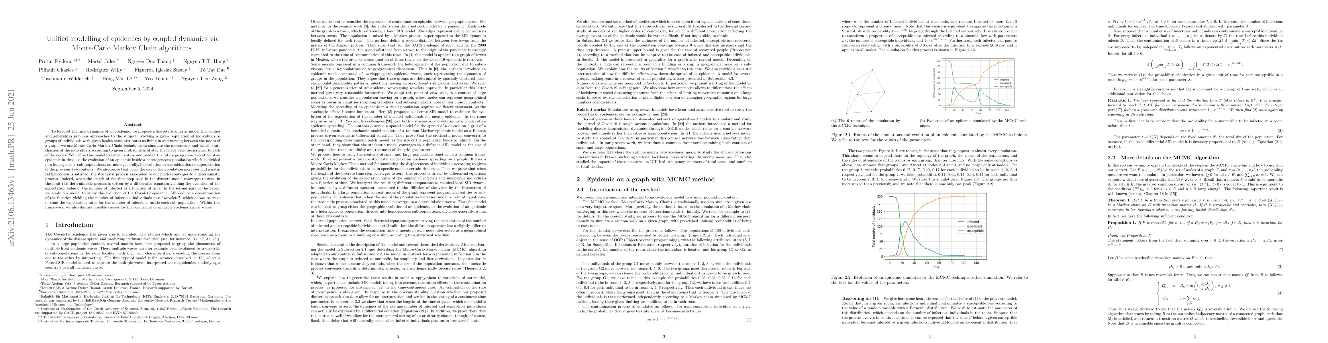 Thumbnail for Unified modelling of epidemics by coupled dynamics via Monte-Carlo
  Markov Chain algorithms