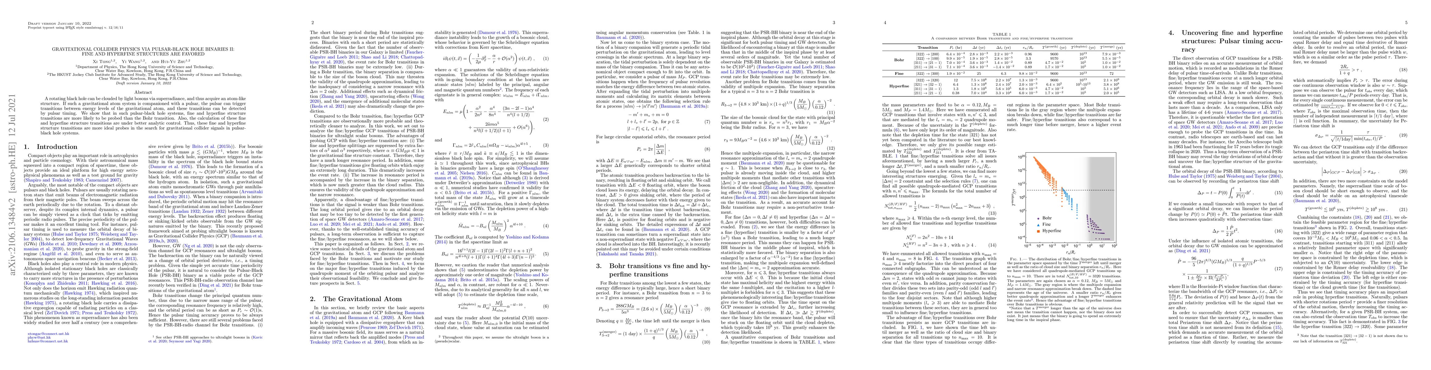Thumbnail for Gravitational Collider Physics via Pulsar-Black Hole Binaries II: Fine
  and Hyperfine Structures are Favored