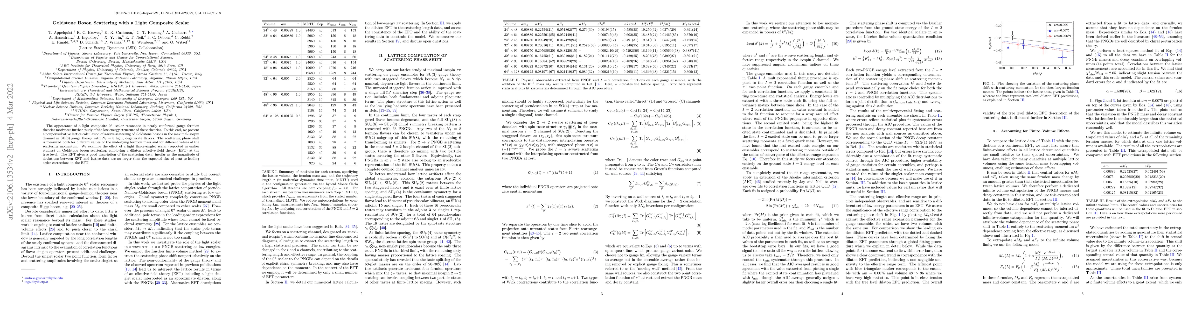 Thumbnail for Goldstone Boson Scattering with a Light Composite Scalar