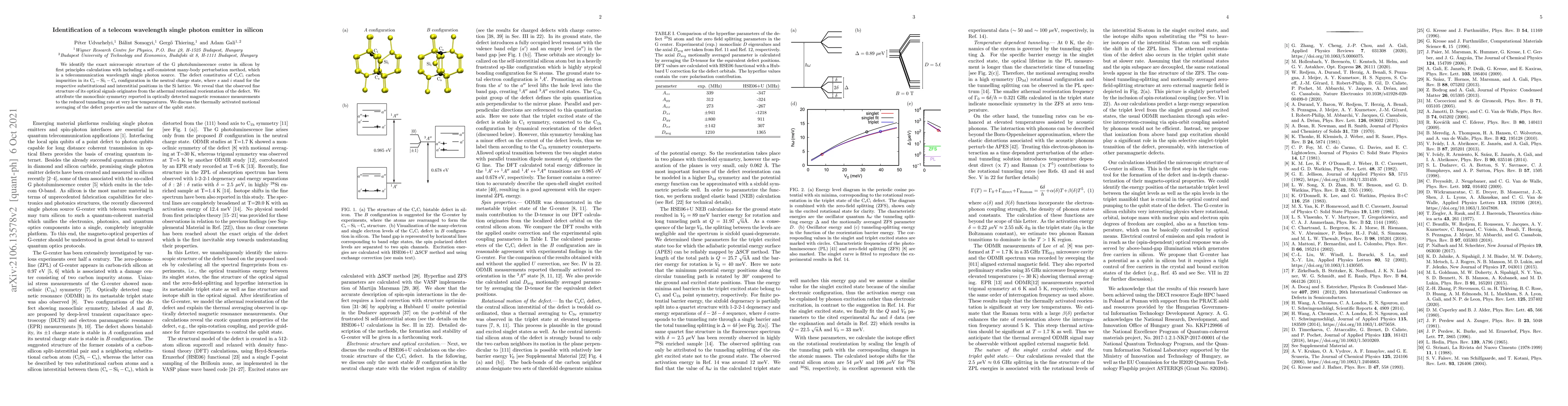 Thumbnail for Identification of a telecom wavelength single photon emitter in silicon
