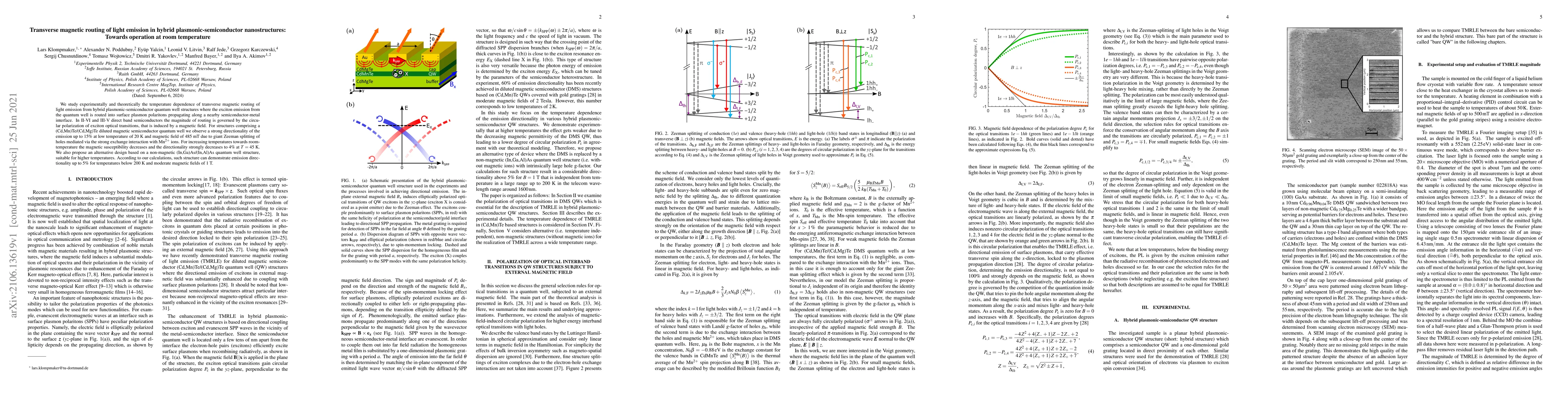 Thumbnail for Transverse magnetic routing of light emission in hybrid
  plasmonic-semiconductor nanostructures: Towards operation at room temperature