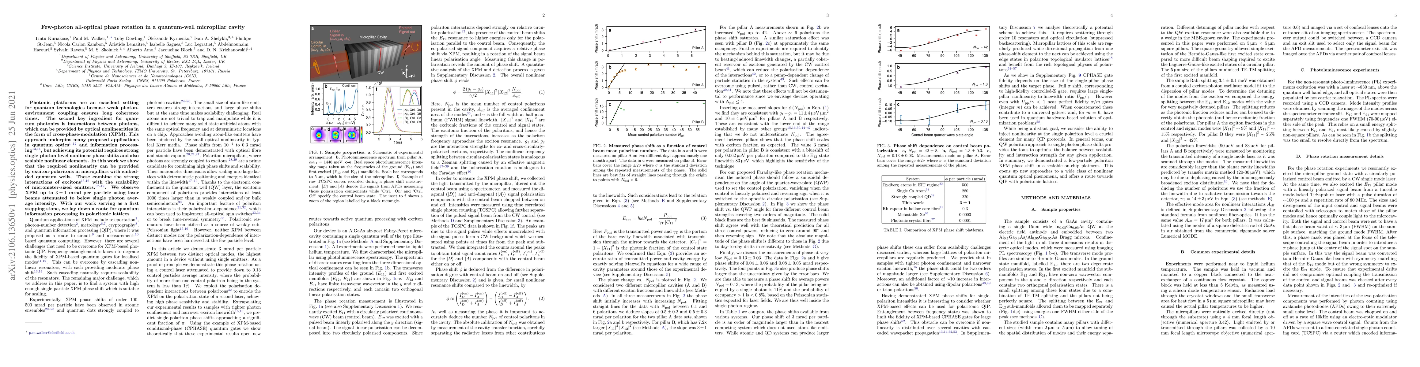 Thumbnail for Few-photon all-optical phase rotation in a quantum-well micropillar
  cavity