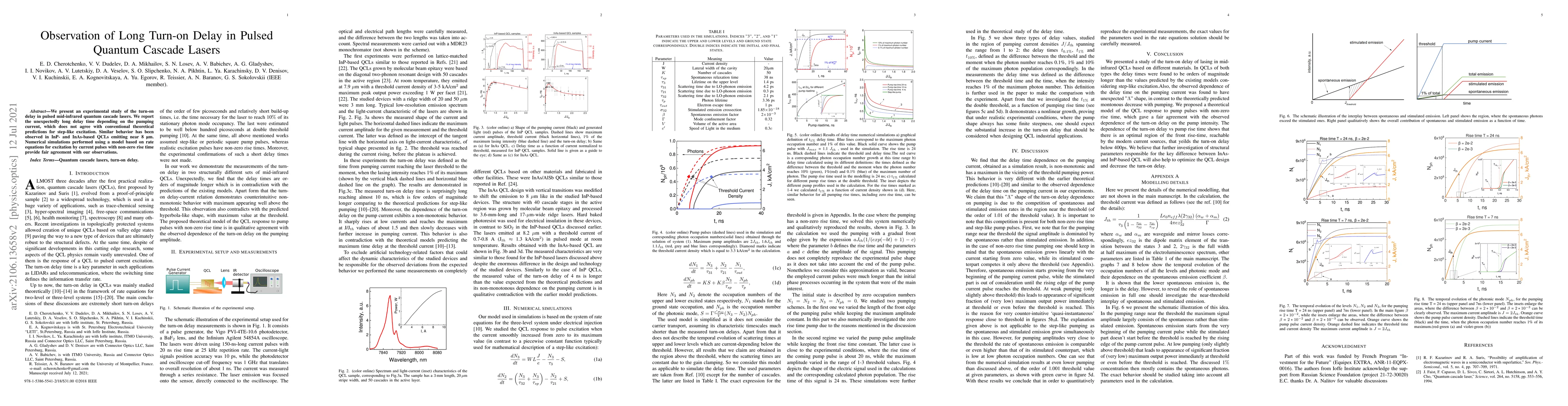 Thumbnail for Observation of long turn-on delay in pulsed quantum cascade lasers
