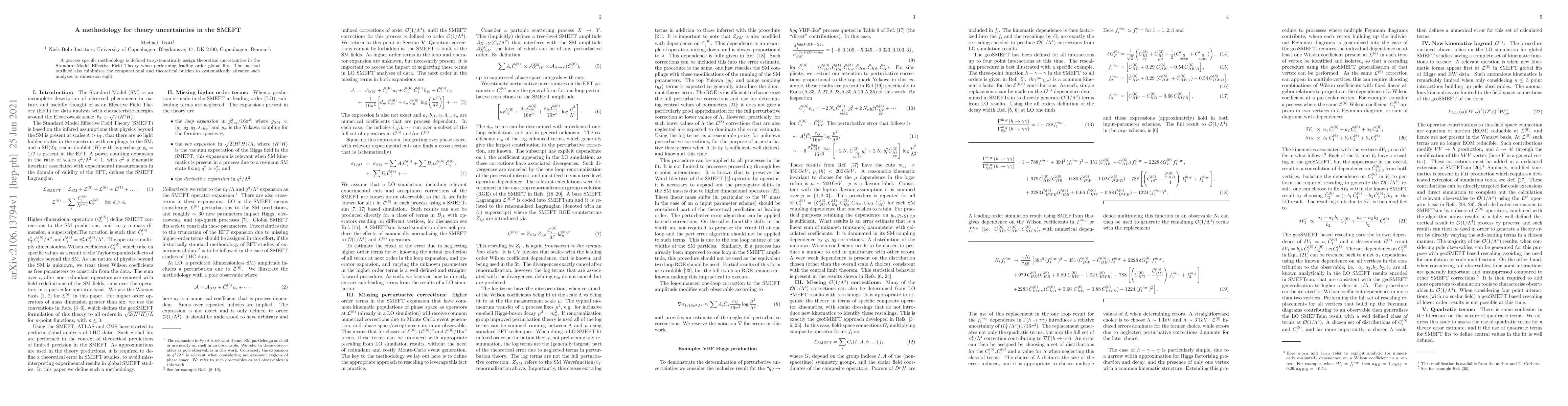 Thumbnail for A methodology for theory uncertainties in the SMEFT