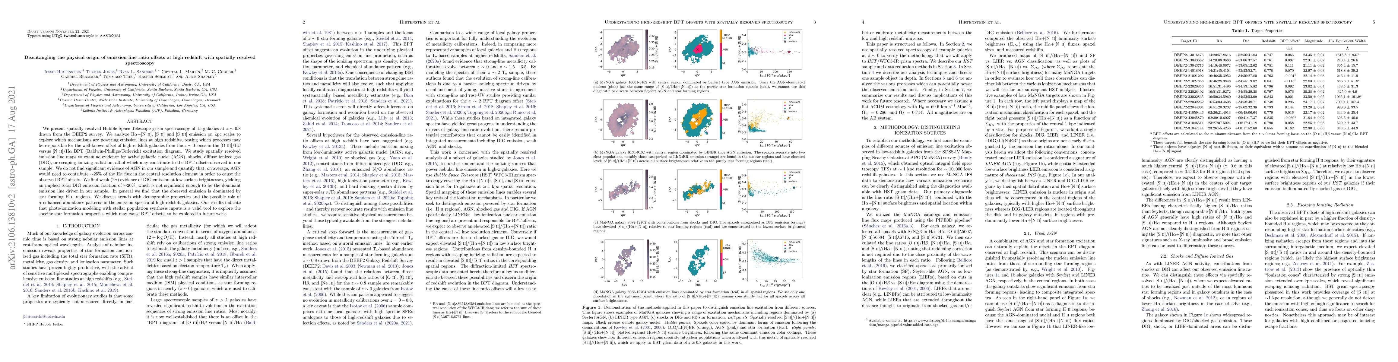 Thumbnail for Disentangling the physical origin of emission line ratio offsets at high
  redshift with spatially resolved spectroscopy