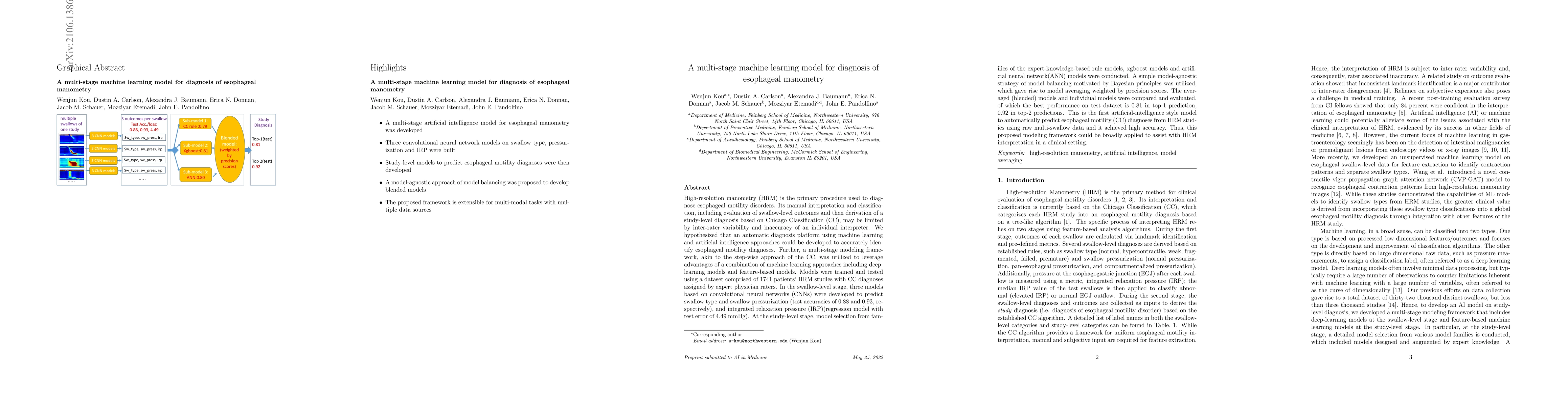 Thumbnail for A multi-stage machine learning model on diagnosis of esophageal
  manometry