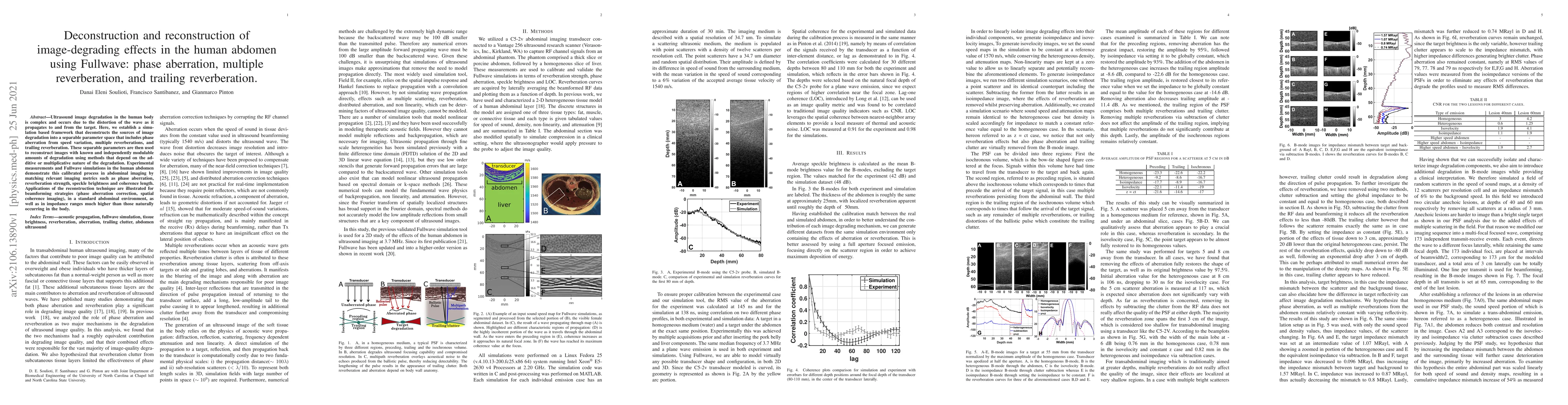 Thumbnail for Deconstruction and reconstruction of image-degrading effects in the
  human abdomen using Fullwave: phase aberration, multiple reverberation, and
  trailing reverberation