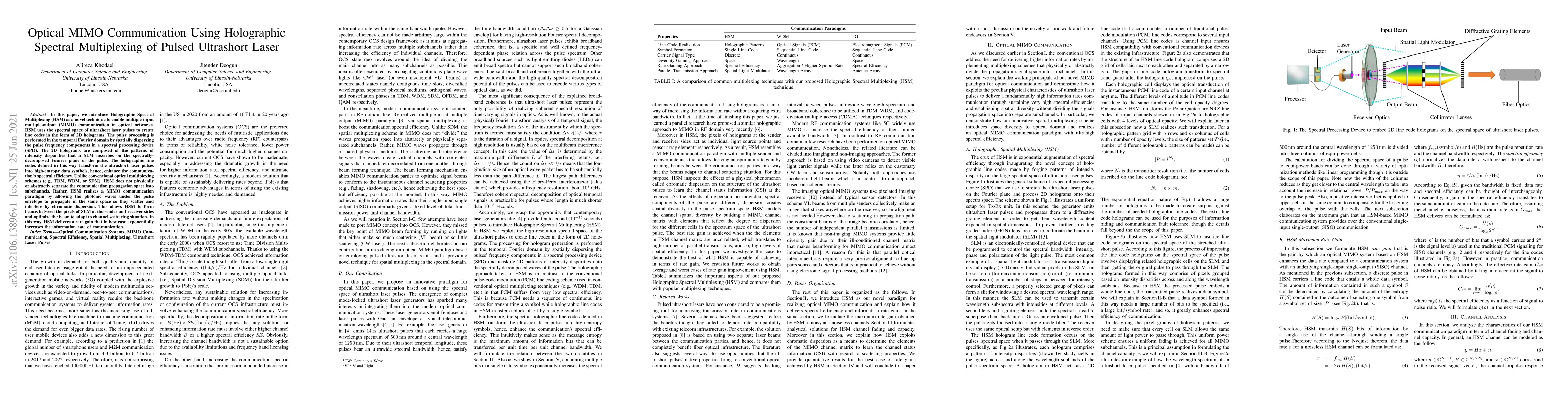 Thumbnail for Optical MIMO Communication Using Holographic Spectral Multiplexing of
  Pulsed Ultrashort Laser