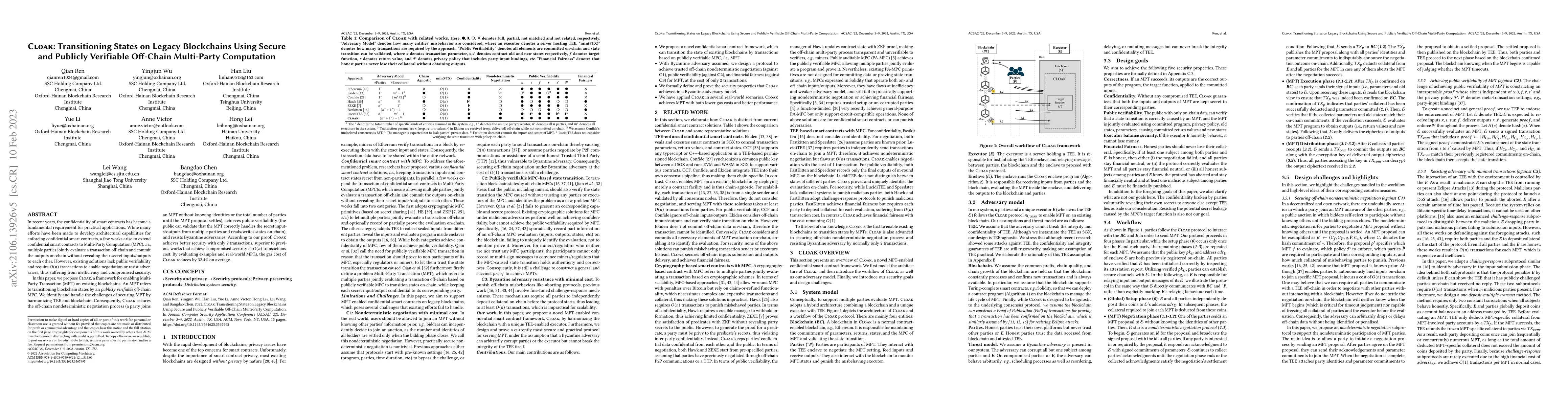 Thumbnail for Cloak: Transitioning States on Legacy Blockchains Using Secure and
  Publicly Verifiable Off-Chain Multi-Party Computation