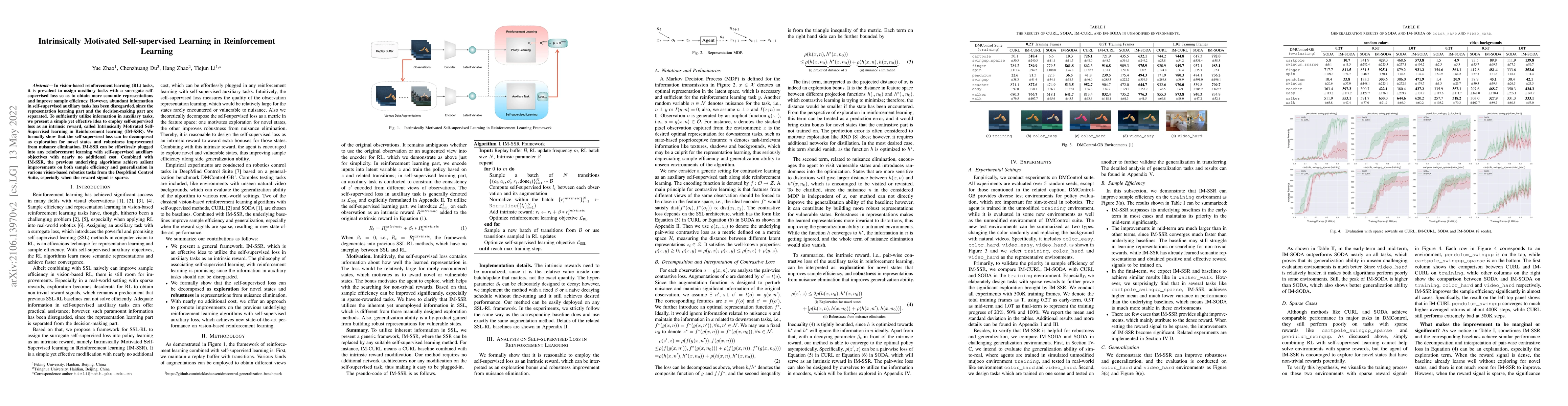 Thumbnail for Intrinsically Motivated Self-supervised Learning in Reinforcement
  Learning