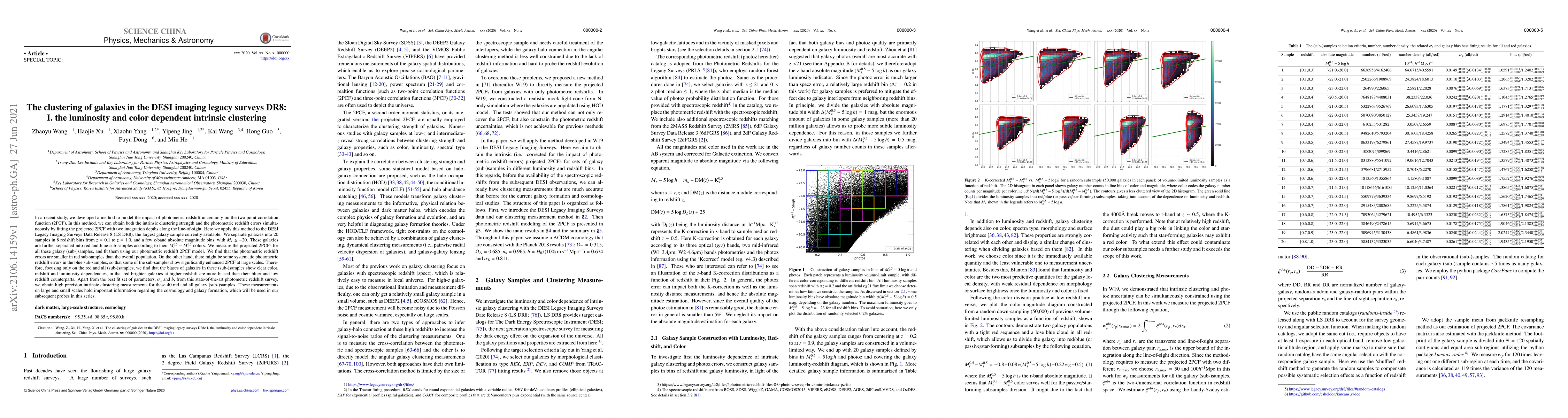 Thumbnail for The clustering of galaxies in the DESI imaging legacy surveys DR8: I.
  the luminosity and color dependent intrinsic clustering