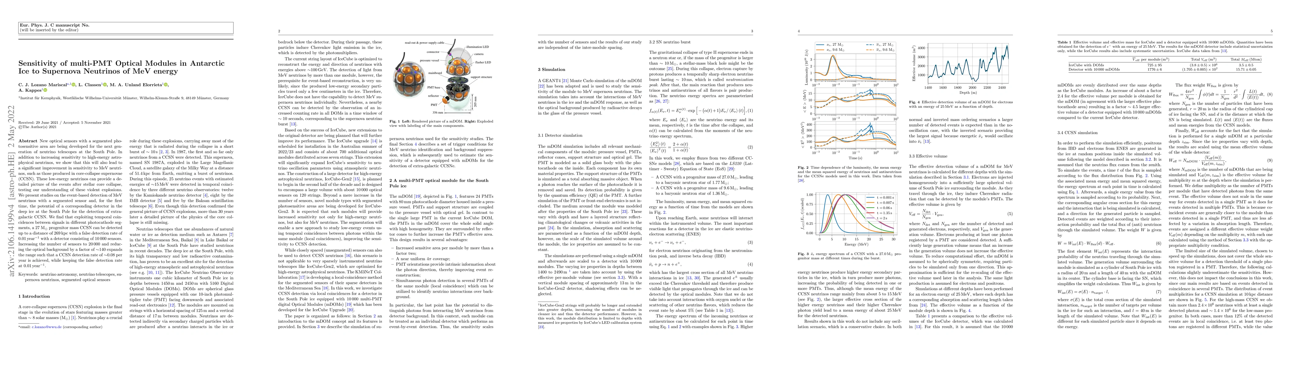 Thumbnail for Sensitivity of multi-PMT Optical Modules in Antarctic Ice to Supernova
  Neutrinos of MeV energy