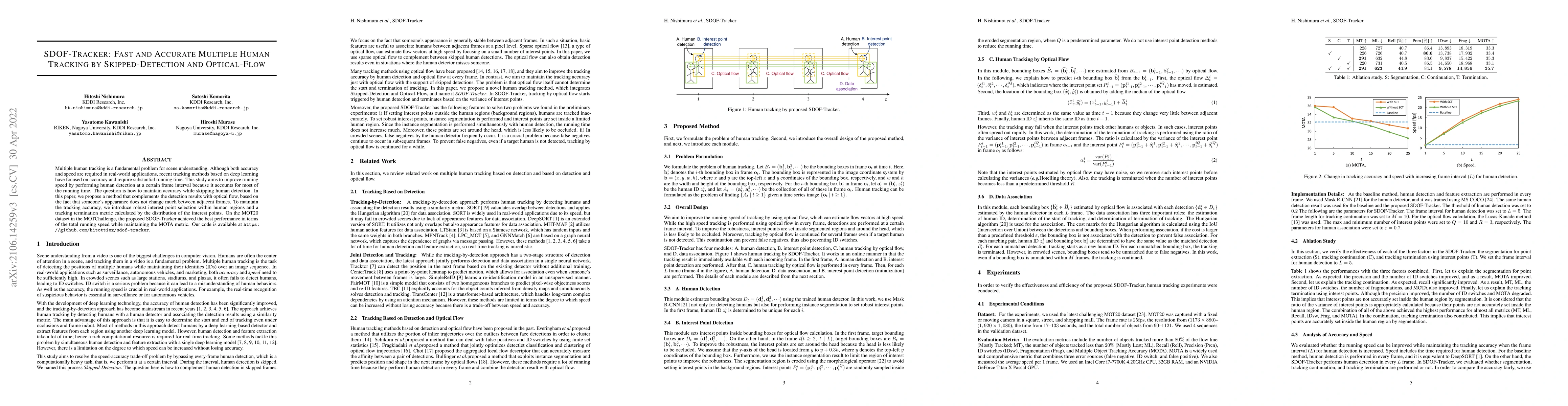 Thumbnail for SDOF-Tracker: Fast and Accurate Multiple Human Tracking by
  Skipped-Detection and Optical-Flow