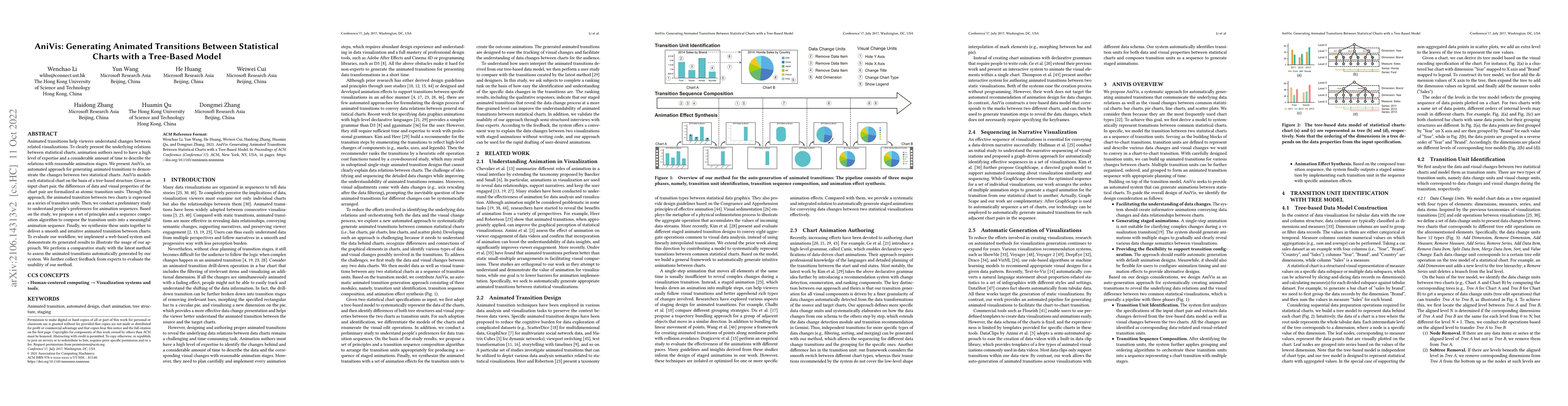 Thumbnail for AniVis: Generating Animated Transitions Between Statistical Charts with
  a Tree Model