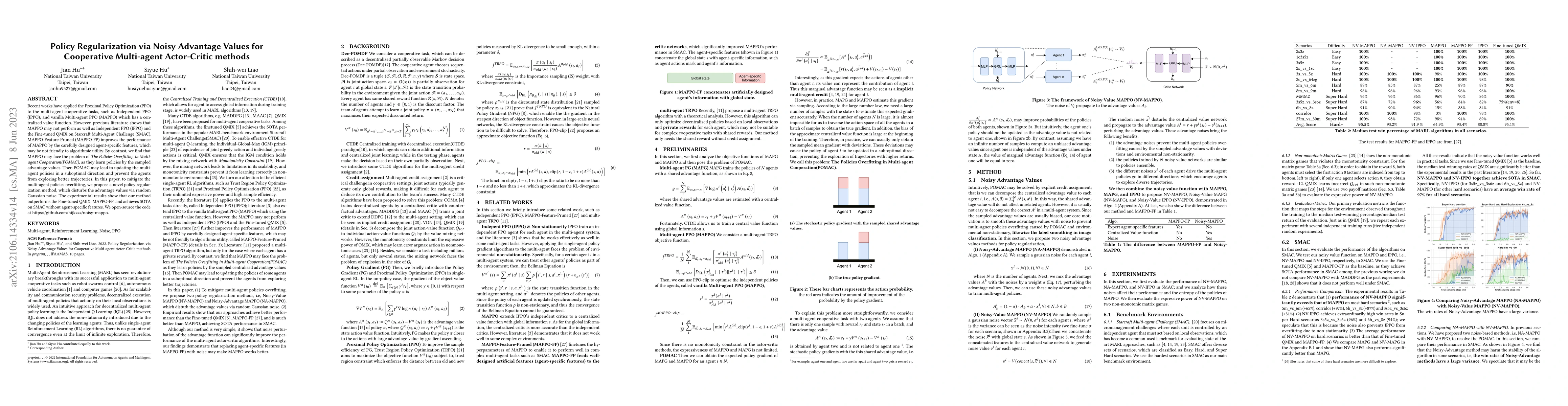 Thumbnail for Policy Regularization via Noisy Advantage Values for Cooperative
  Multi-agent Actor-Critic methods