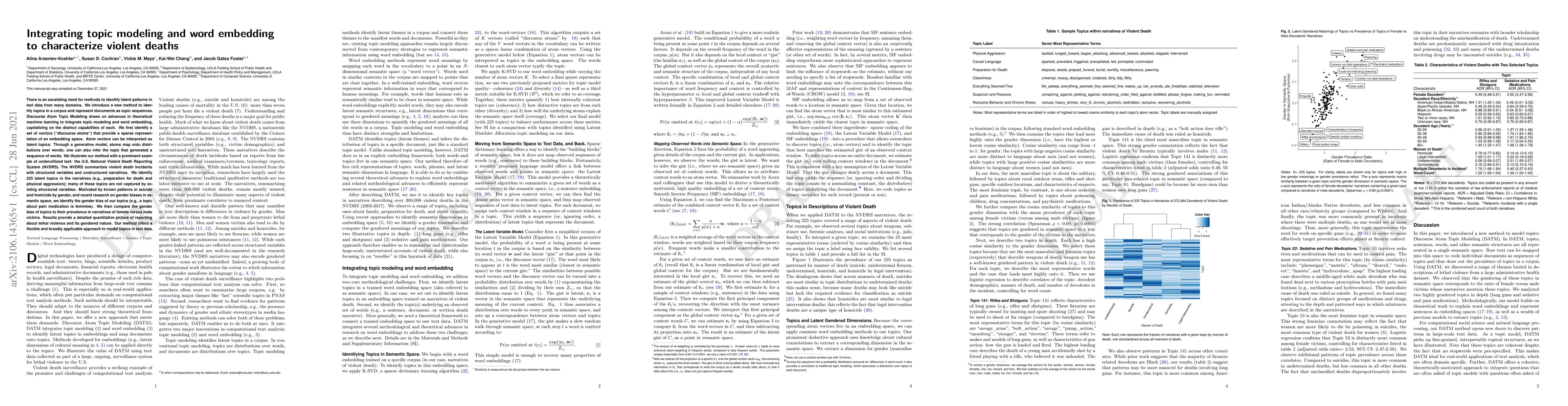 Thumbnail for Integrating topic modeling and word embedding to characterize violent
  deaths