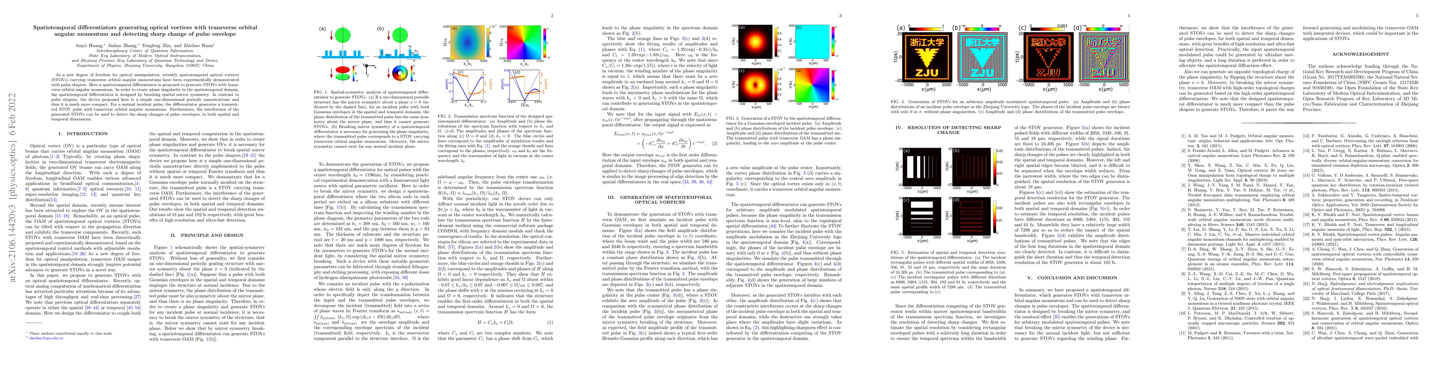 Thumbnail for Spatiotemporal differentiators generating optical vortices with
  transverse orbital angular momentum and detecting sharp change of pulse
  envelope