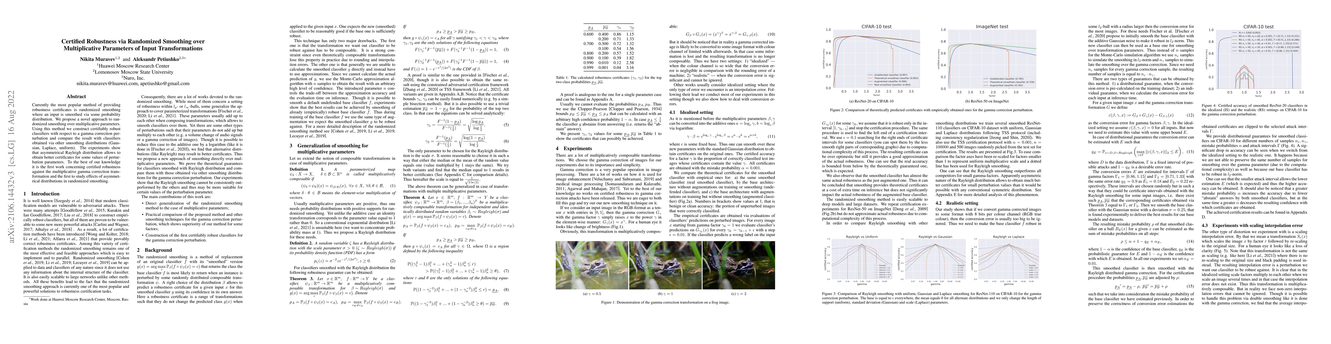 Thumbnail for Certified Robustness via Randomized Smoothing over Multiplicative
  Parameters of Input Transformations