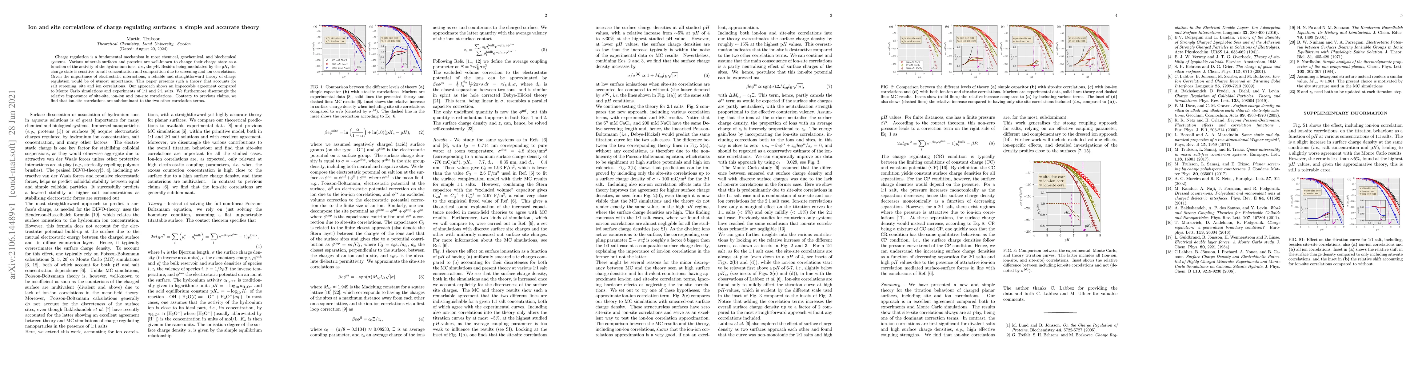 Thumbnail for Ion and site correlations of charge regulating surfaces: a simple and
  accurate theory