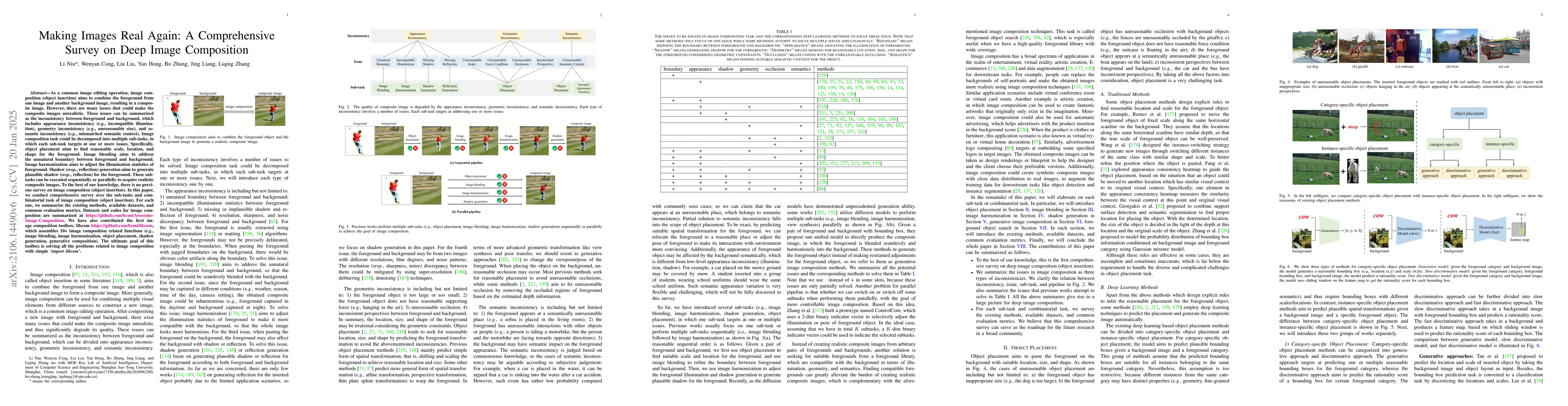 Thumbnail for Making Images Real Again: A Comprehensive Survey on Deep Image
  Composition