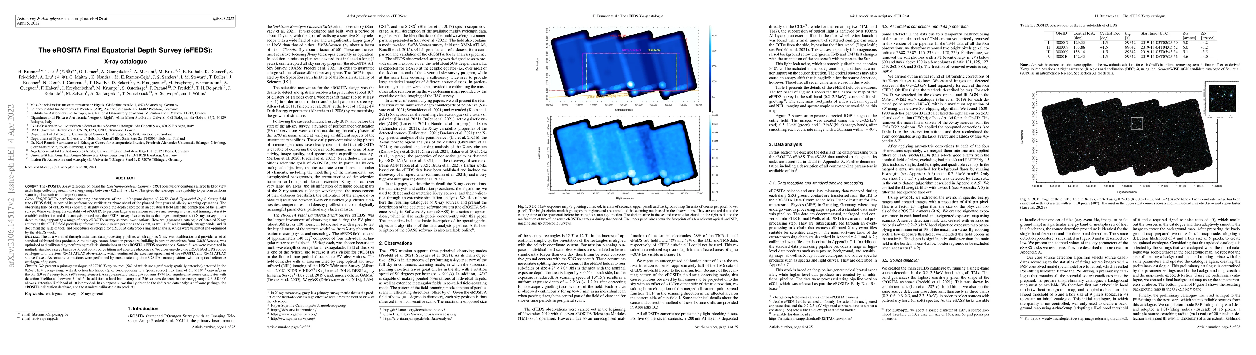 Thumbnail for The eROSITA Final Equatorial Depth Survey (eFEDS): The X-ray catalog