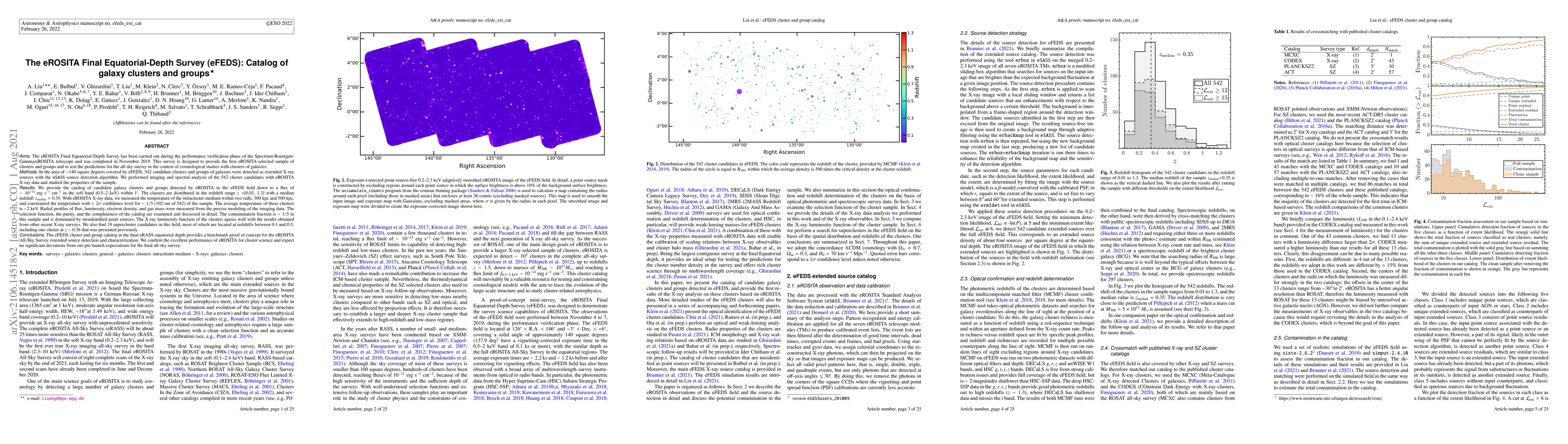 Thumbnail for The eROSITA Final Equatorial-Depth Survey (eFEDS): Catalog of galaxy
  clusters and groups