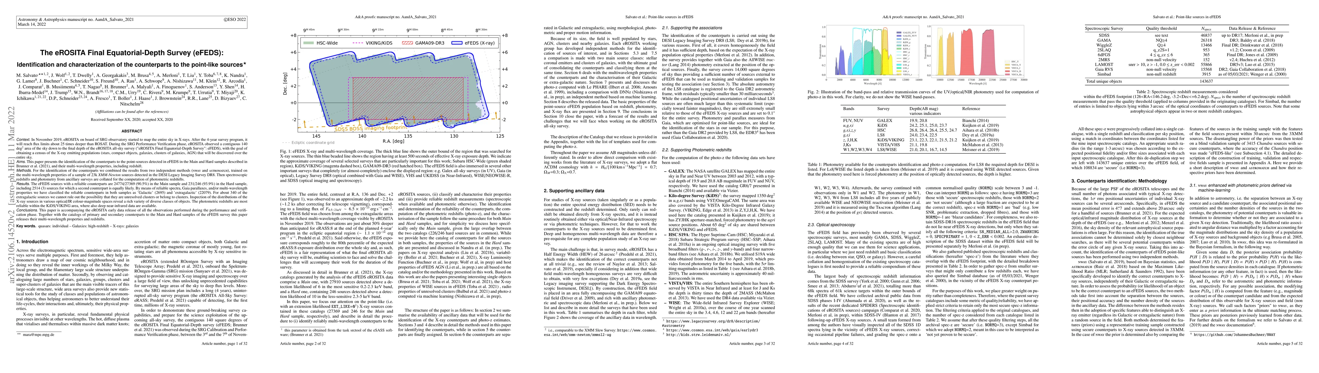 Thumbnail for The eROSITA Final Equatorial-Depth Survey (eFEDS): Identification and
  characterization of the counterparts to the point-like sources