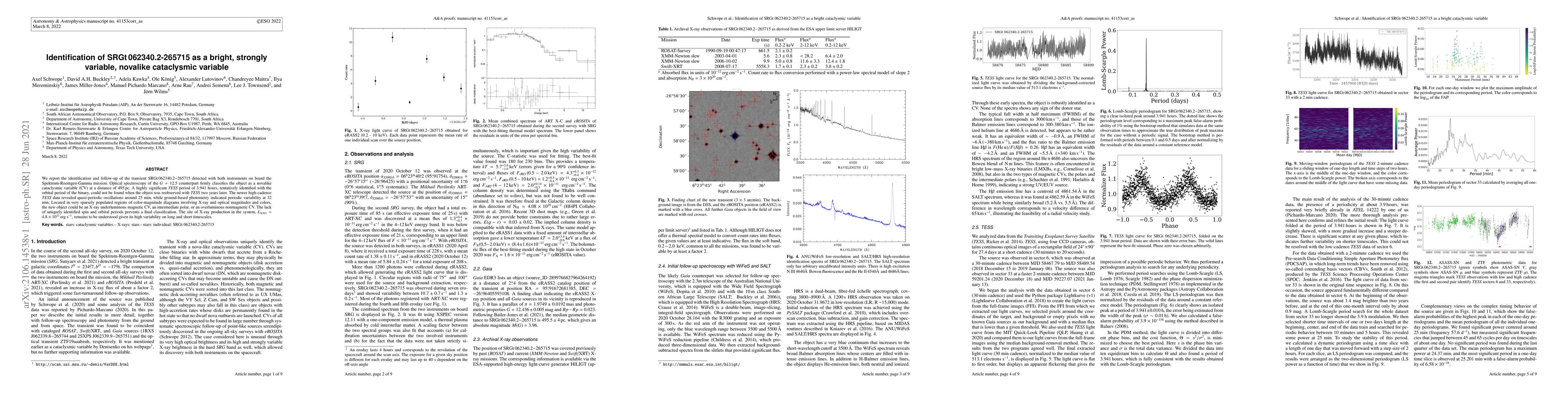 Thumbnail for Identification of SRGt 062340.2-265715 as a bright, strongly variable,
  novalike cataclysmic variable