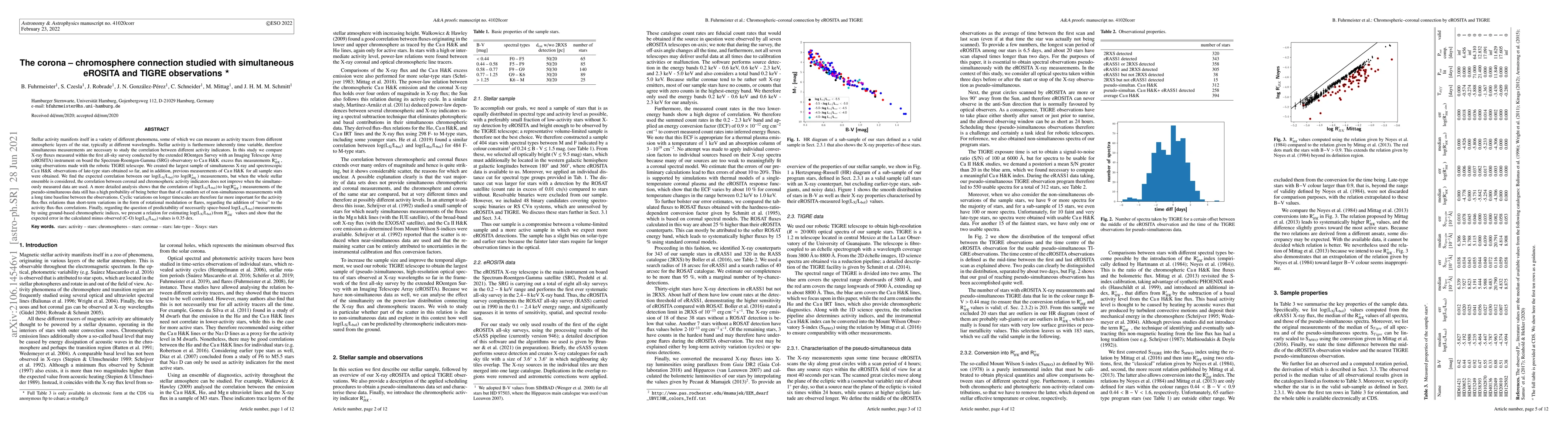 Thumbnail for The corona -- chromosphere connection studied with simultaneous eROSITA
  and TIGRE observations
