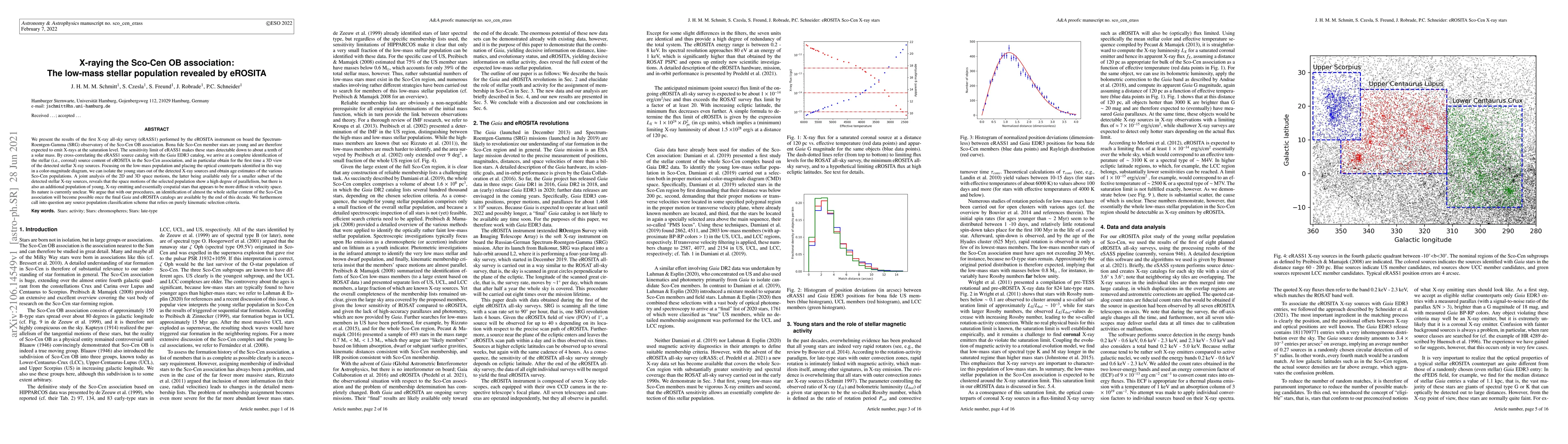 Thumbnail for X-raying the Sco-Cen OB association: The low-mass stellar population
  revealed by eROSITA